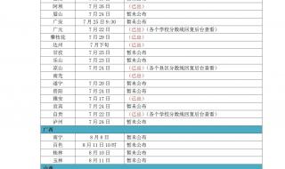 河南省中考成绩查询
